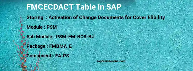 SAP FMCECDACT table