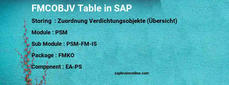 SAP FMCOBJV table