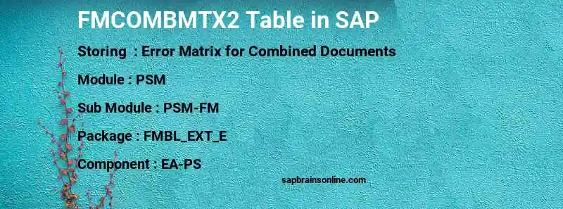 SAP FMCOMBMTX2 table