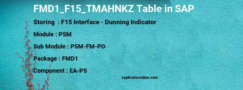 SAP FMD1_F15_TMAHNKZ table