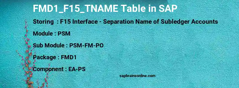 SAP FMD1_F15_TNAME table