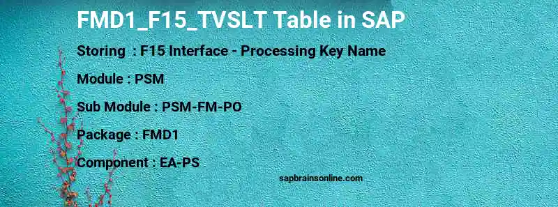 SAP FMD1_F15_TVSLT table