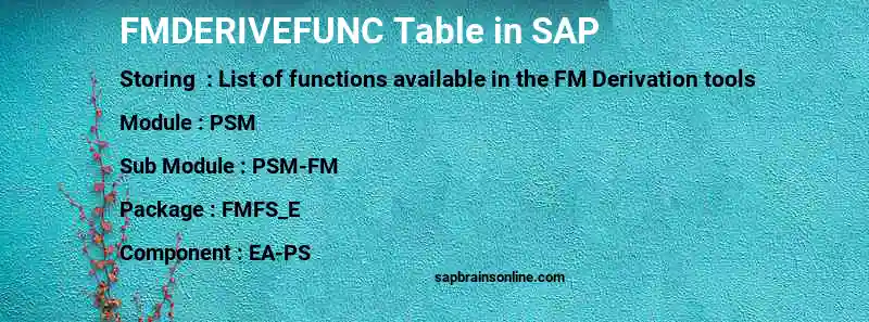 SAP FMDERIVEFUNC table