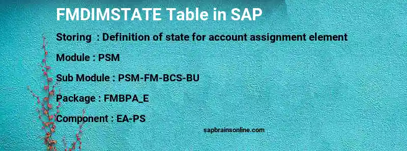 SAP FMDIMSTATE table