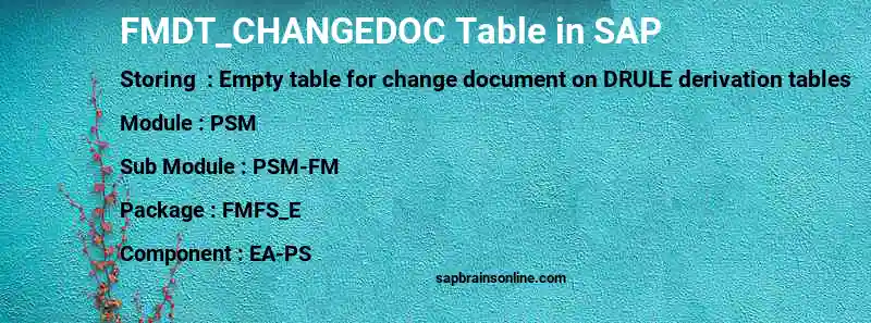 SAP FMDT_CHANGEDOC table
