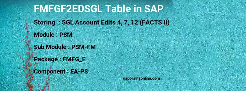 SAP FMFGF2EDSGL table