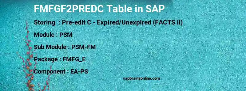SAP FMFGF2PREDC table