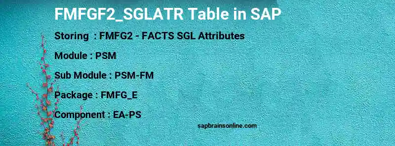 SAP FMFGF2_SGLATR table