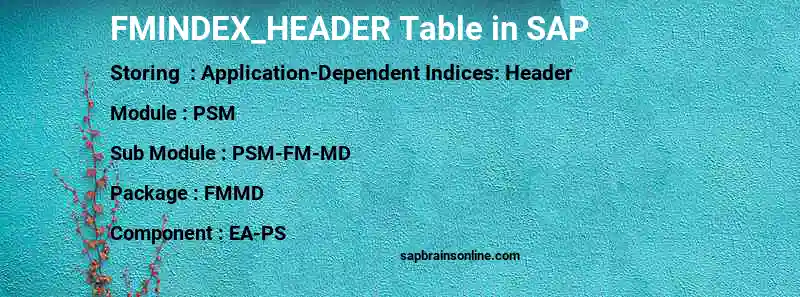SAP FMINDEX_HEADER table