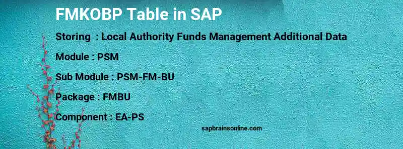 SAP FMKOBP table