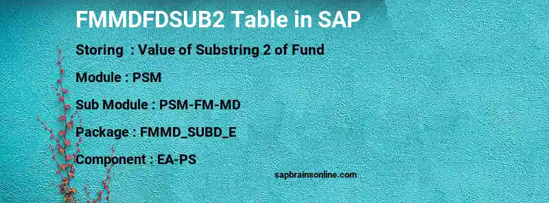SAP FMMDFDSUB2 table