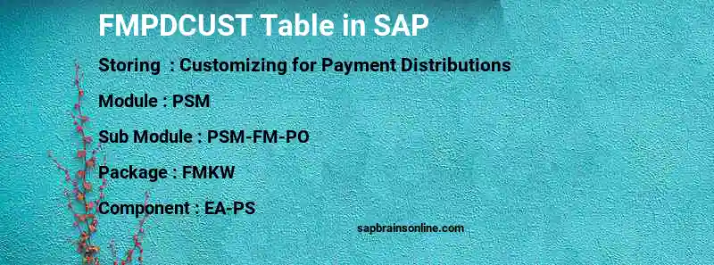 SAP FMPDCUST table