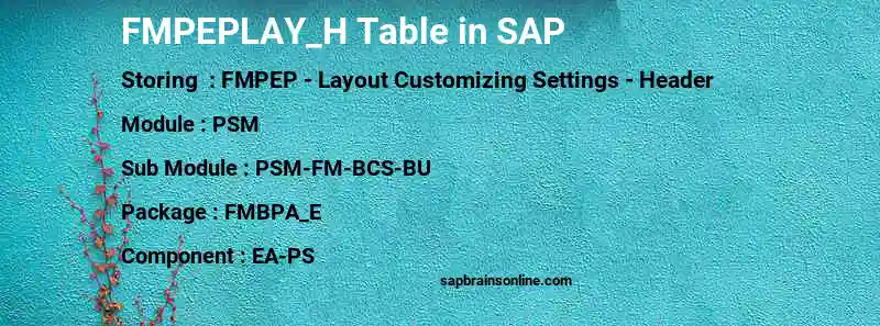 SAP FMPEPLAY_H table