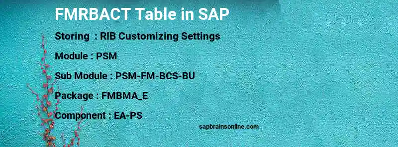 SAP FMRBACT table