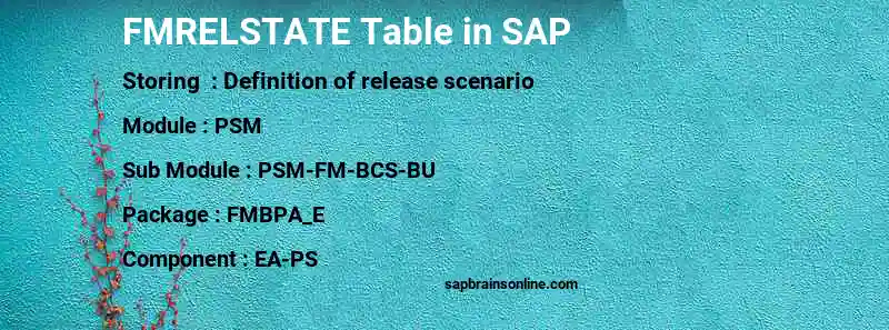 SAP FMRELSTATE table