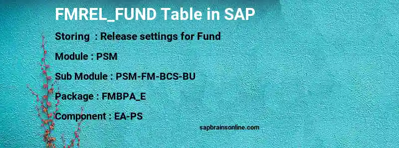 SAP FMREL_FUND table