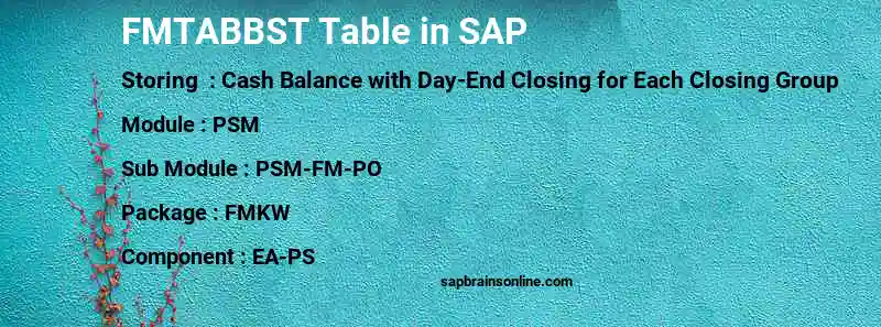 SAP FMTABBST table