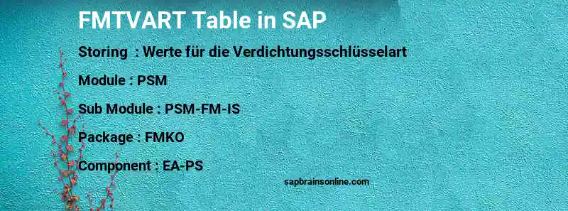 SAP FMTVART table
