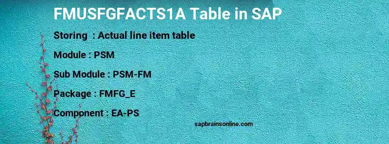 SAP FMUSFGFACTS1A table