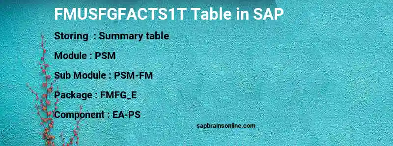 SAP FMUSFGFACTS1T table