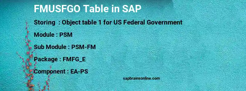 SAP FMUSFGO table