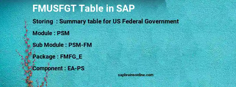 SAP FMUSFGT table
