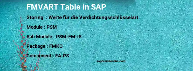 SAP FMVART table