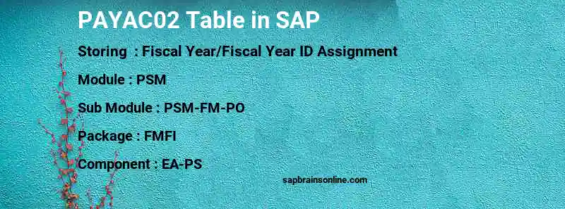 SAP PAYAC02 table