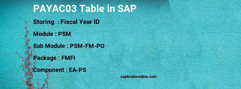 SAP PAYAC03 table