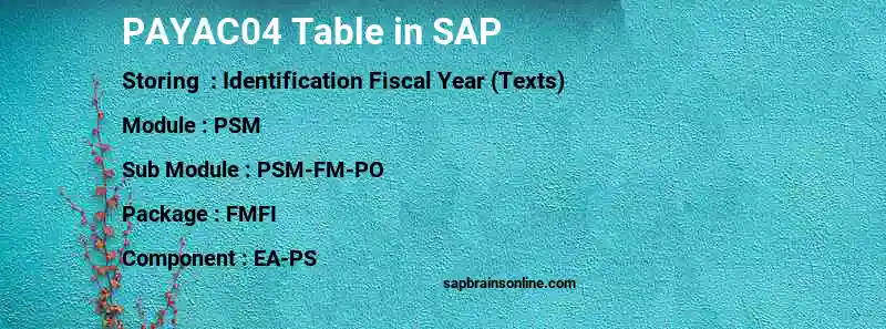 SAP PAYAC04 table