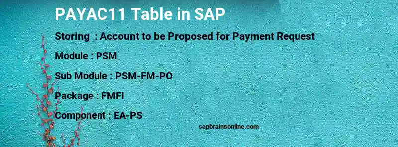 SAP PAYAC11 table