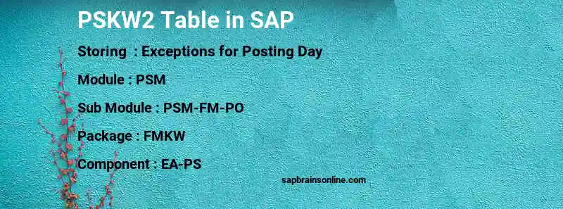 SAP PSKW2 table