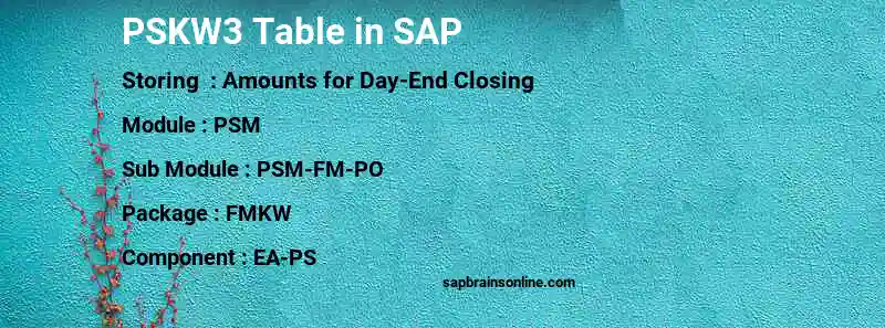 SAP PSKW3 table