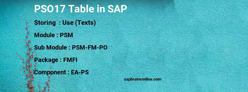 SAP PSO17 table