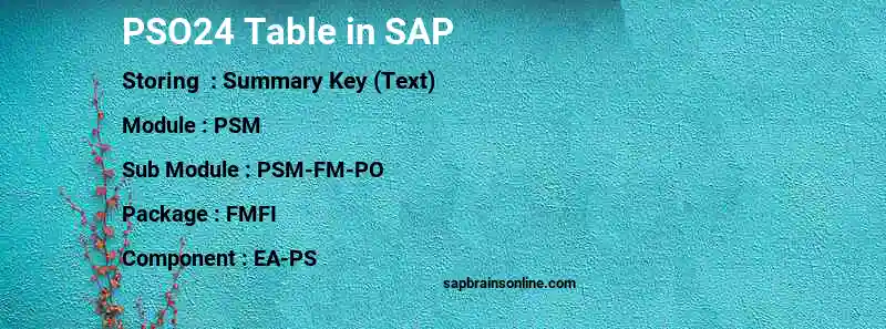SAP PSO24 table