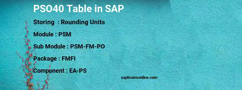 SAP PSO40 table