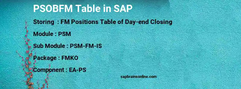 SAP PSOBFM table
