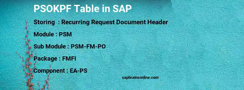 SAP PSOKPF table