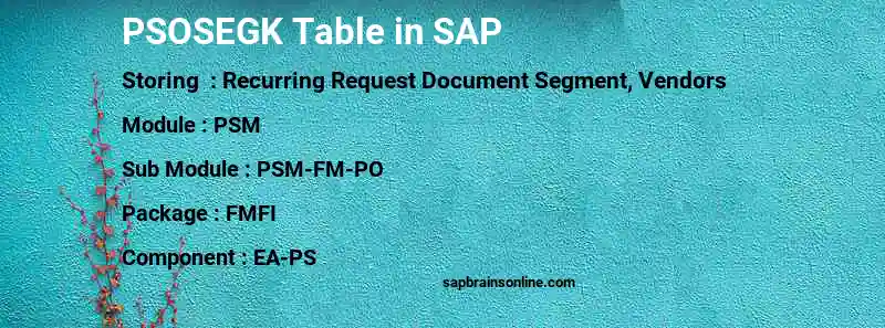 SAP PSOSEGK table