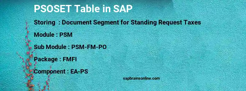 SAP PSOSET table