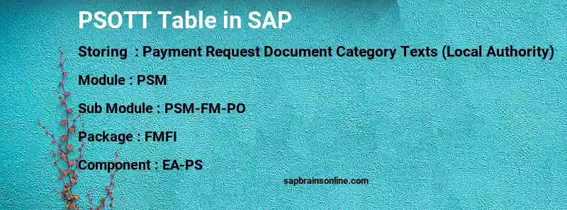 SAP PSOTT table