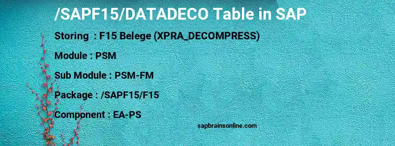 SAP /SAPF15/DATADECO table