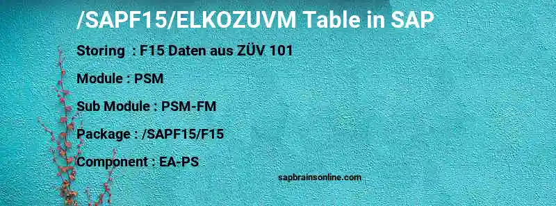 SAP /SAPF15/ELKOZUVM table