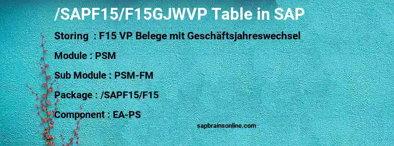 SAP /SAPF15/F15GJWVP table
