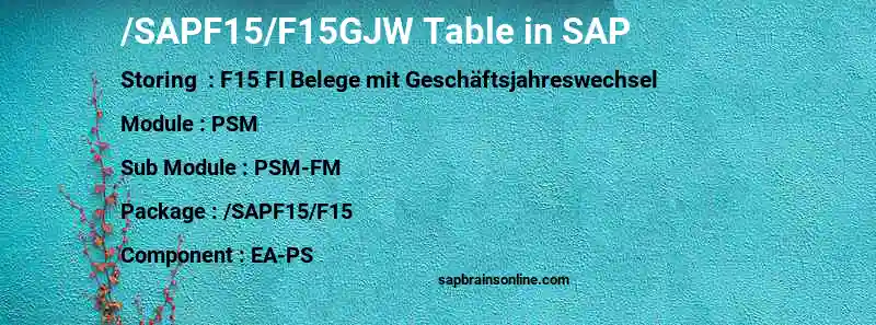 SAP /SAPF15/F15GJW table