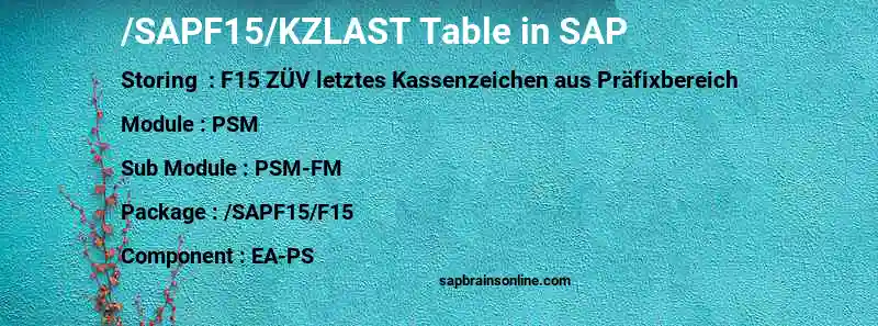 SAP /SAPF15/KZLAST table