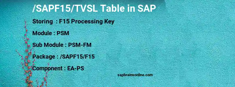 SAP /SAPF15/TVSL table