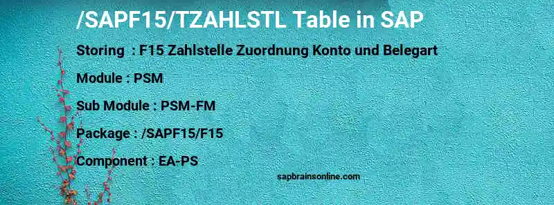 SAP /SAPF15/TZAHLSTL table