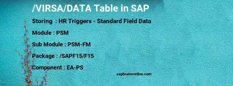 SAP /VIRSA/DATA table
