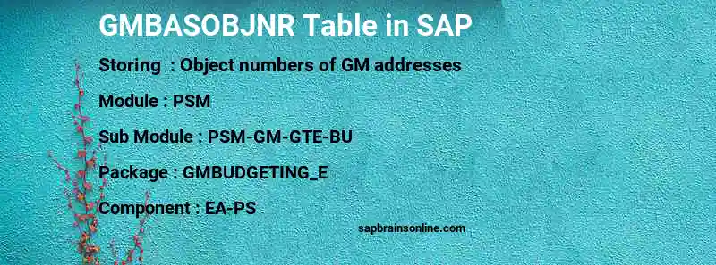 SAP GMBASOBJNR table